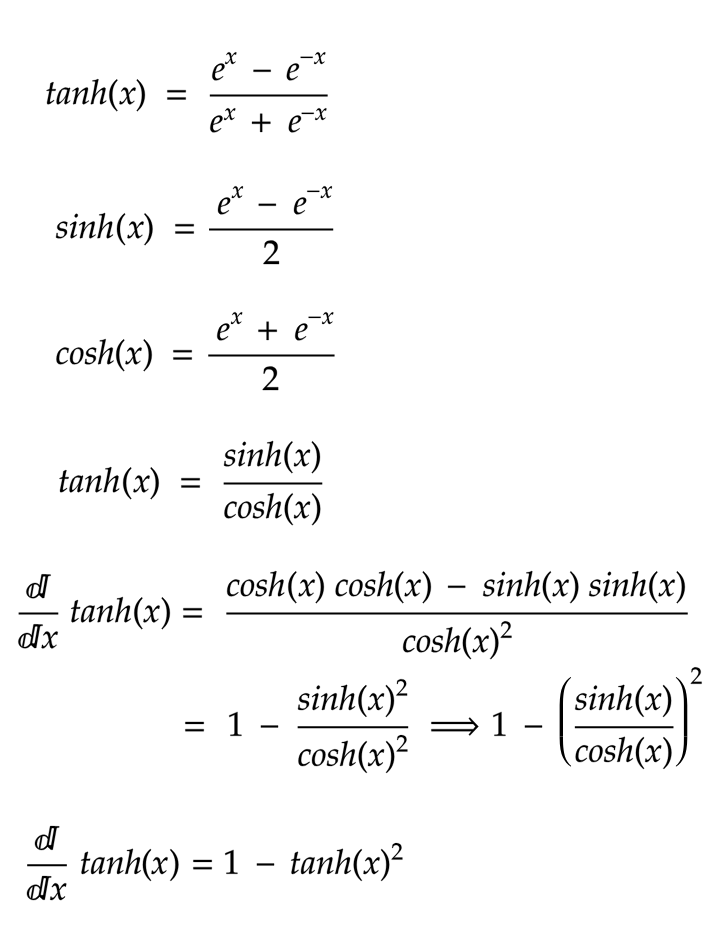 math tanh derivative