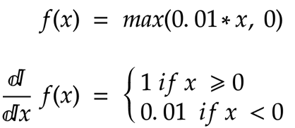 math leaky relu derivative