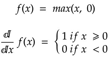 math relu derivative