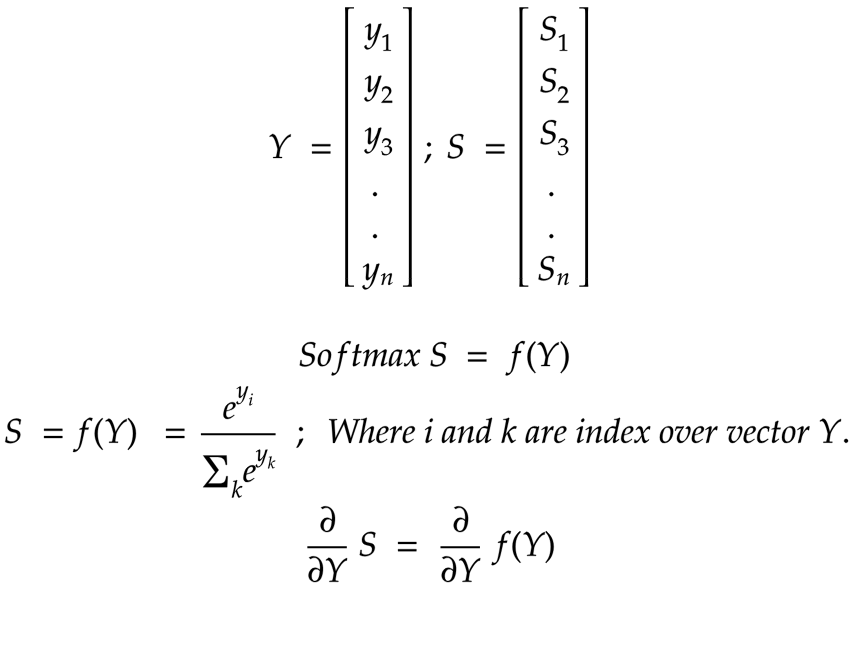 derivative of softmax